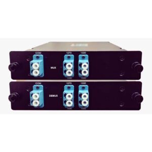 MUX DEMUX 4CH CWDM